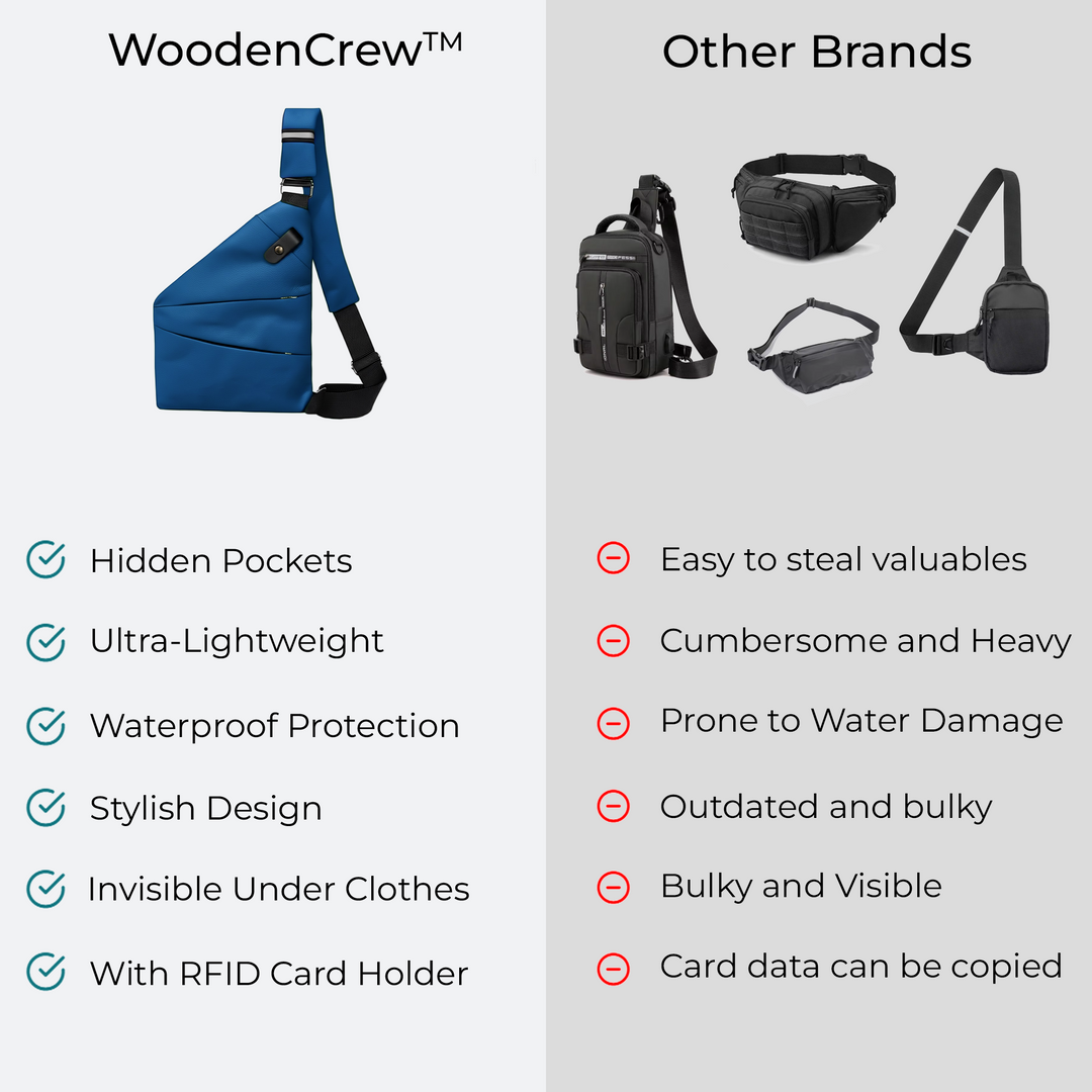 WoodenCrew™ Anti-Theft Bag